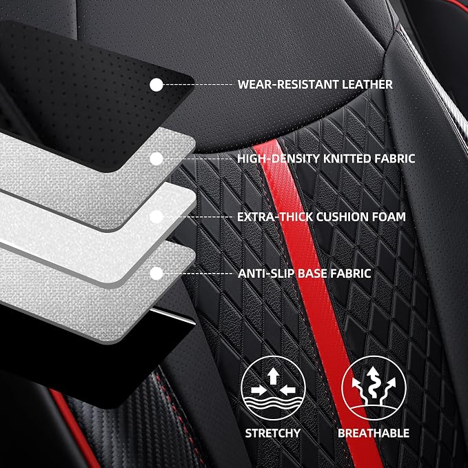 Custom Fit Sienna Seat Covers for Toyota Sienna LE, XLE 2021-2025 3-Row - Image 7