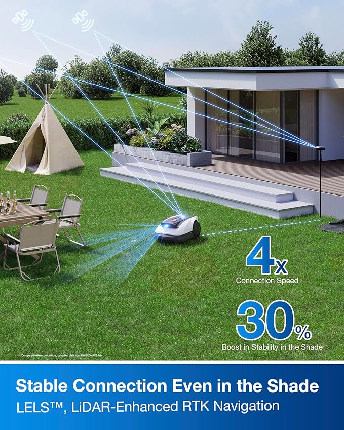 ECOVACS Goat O1000 RTK Robot Lawn Mower, Perimeter Wire Free Vision Robotic - Image 3