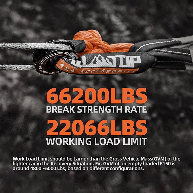 ALL-TOP Synthetic Soft Shackle Rope 3/4in x 24in UHMWPE Recovery Tow Shackles - Image 5