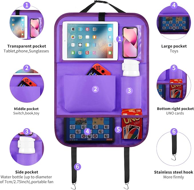 LUCMO Car Backseat Organizer - Image 7