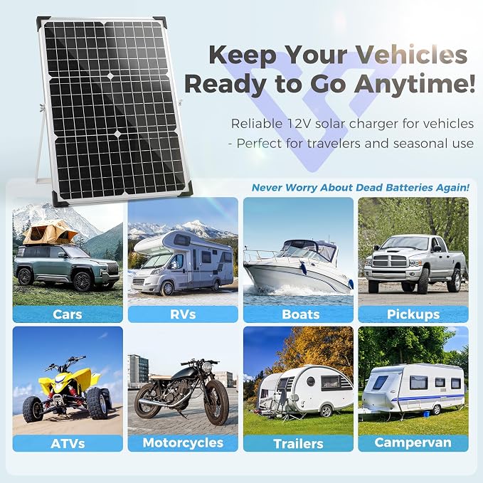 Solar Panel Kit 30W 12V with MPPT Controller, Solar Battery Trickle Charger - Image 5