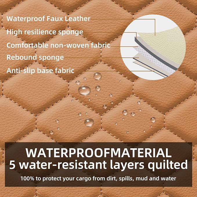Elantrip Car Seat Cover Full Set Leather Car Seat Protector Universal fit - Image 2