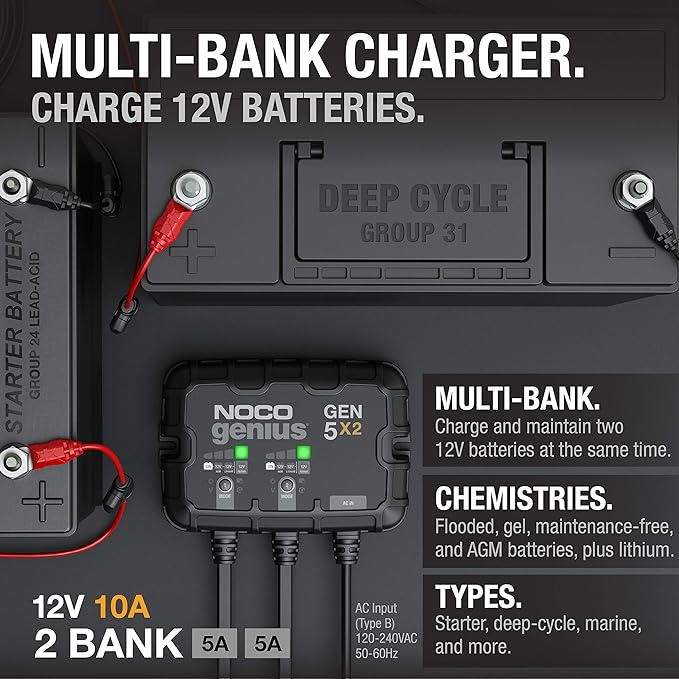 NOCO Genius GEN5X2: 2-Bank, 10A Onboard Battery Charger - Image 2