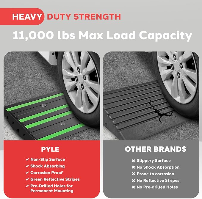 Pyle 4 ft. Rubber Threshold Curb Ramp, Heavy Duty, Non-Slip Car Ramp - Image 5