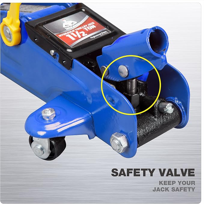Floor Jack 1.5 Ton Hydraulic Car Jack - Image 5