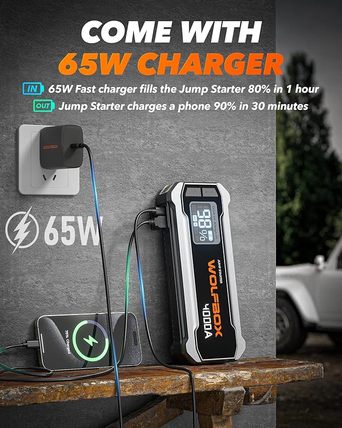 WOLFBOX 4000A Jump Starter, 12V Car Battery Jump Starter - Image 3