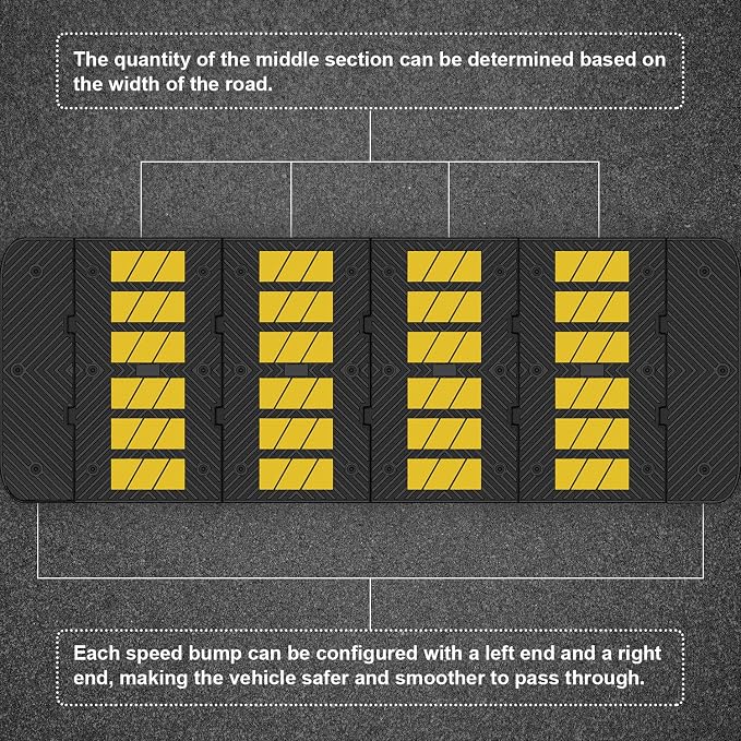 Heavy-Duty Rubber Speed Humps, Road Humps Bumps - Image 4