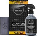 Graphene Ceramic Spray Coating by MagicShieldUSA