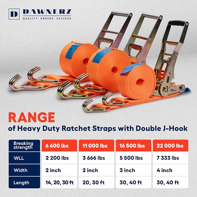 2 Inch x 20 Ft Heavy Duty Ratchet Straps - 6600 Lb Breaking Strength Tie Downs - Image 9